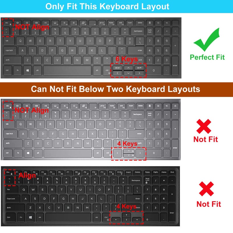 CaseBuy Keyboard Cover for 15.6 17.3 Dell Inspiron 15 17, Dell G15 5510 5515 5520 5521 5525 5530 5535, Inspiron 3501 3505 5501 5502 5505 5508 5584 5590 5593 5598 7000 7590 7591 7501 7506 7706, Vostro 15 Skin - Image 2